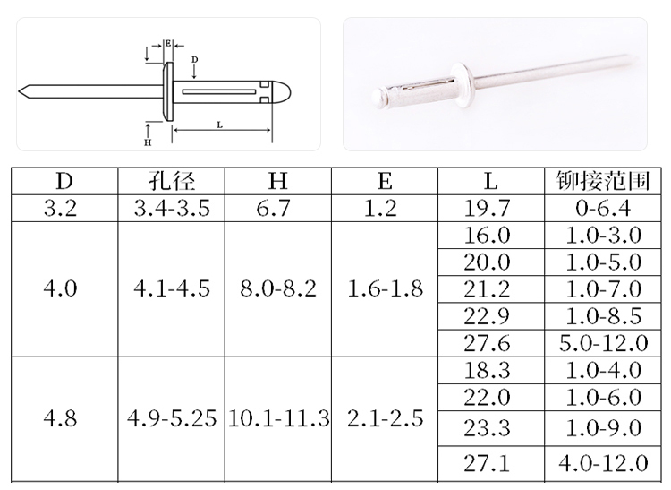 燈籠全鋁抽芯鉚釘規(guī)格圖