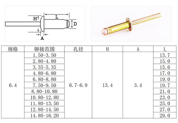 海馬鋼結(jié)構(gòu)全鐵彩鋅抽芯鉚釘規(guī)格圖