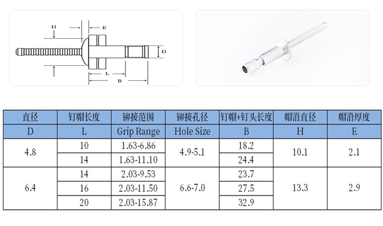 圓頭口杯拉絲鐵蘭鋅抽芯鉚釘規格圖