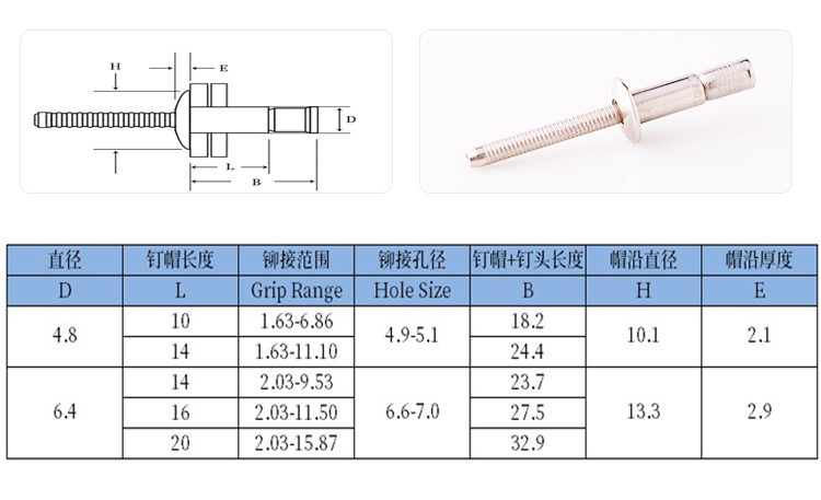 圓頭口杯拉絲全不銹鋼抽芯鉚釘規格圖