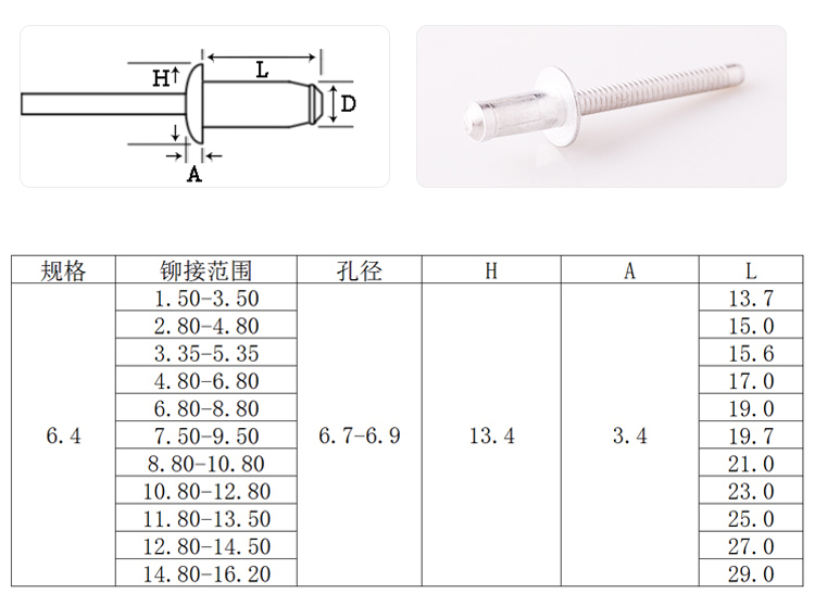 海馬樂克全鋁抽芯鉚釘規格圖