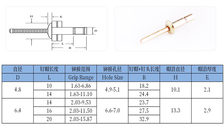 口杯拉絲圓頭鐵彩鋅抽芯鉚釘規格圖