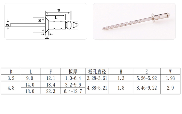 單鼓沉頭全不銹鋼抽芯鉚釘